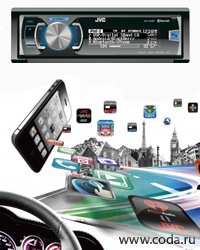 Автомобильная аудиотехника JVC